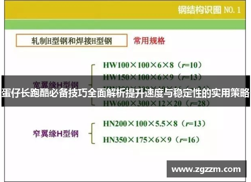 蛋仔长跑酷必备技巧全面解析提升速度与稳定性的实用策略